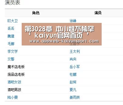 第3028章 本小姐不稀罕‘ kaiyun官网首页 ’(图3) kaiyun官网首页